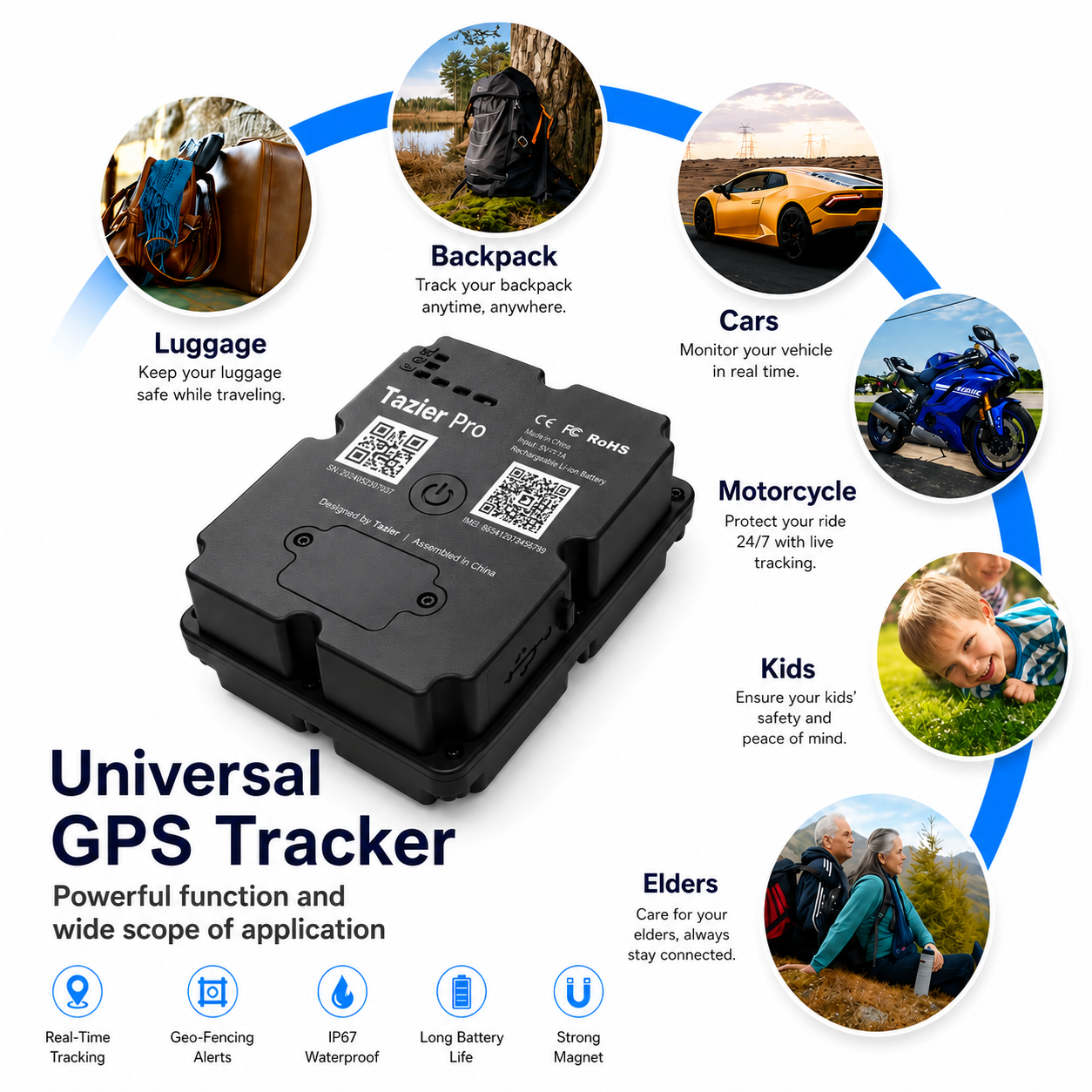 Gps tracking device